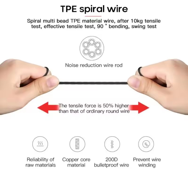 Headset Gamer Headphones Wired - Gaming Accessories For Phone บทวิจารณ์และราคา
