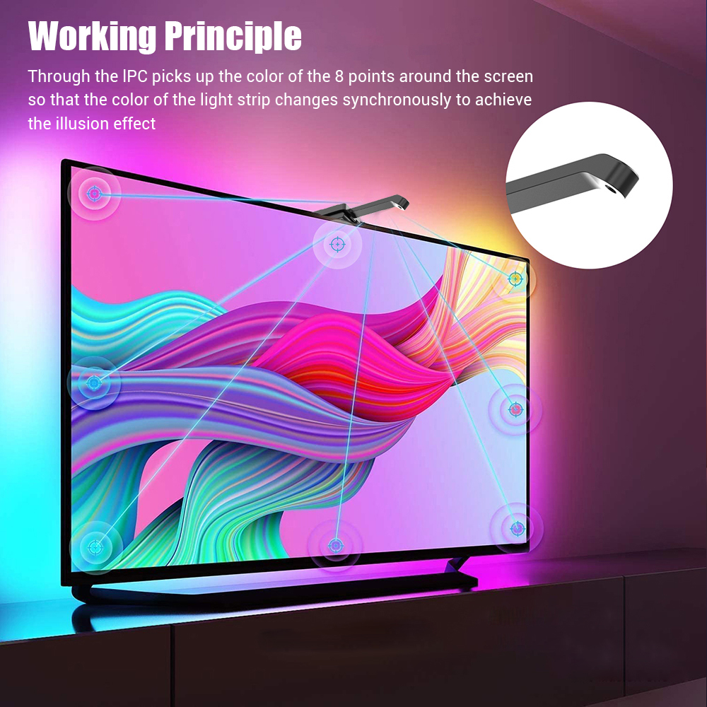 TV Backlight Sync LED Strip RG - Gaming Accessories App บทวิจารณ์และราคา