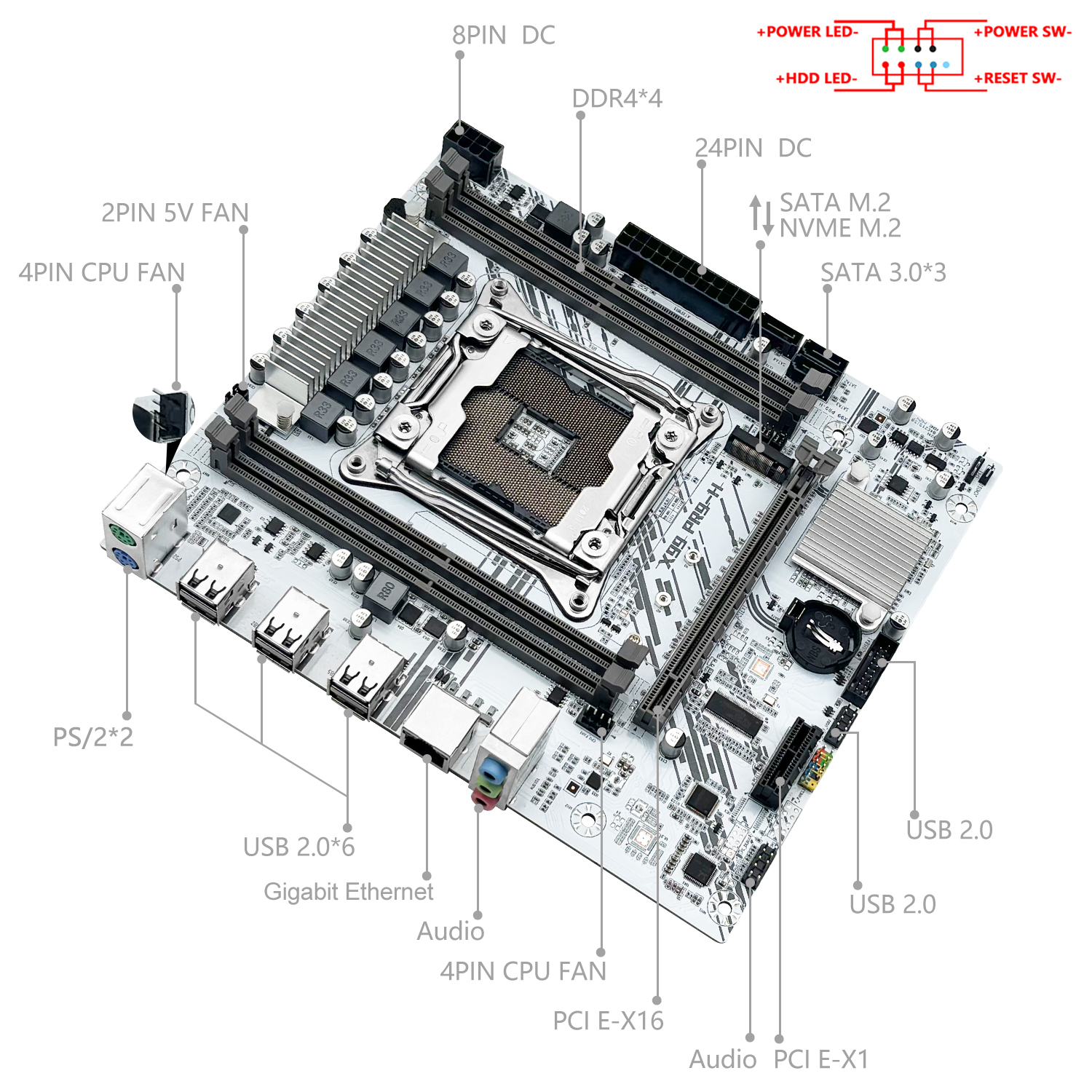 MACHINIST White X99 Motherboar - Gaming Accessories Combo บทวิจารณ์และราคา