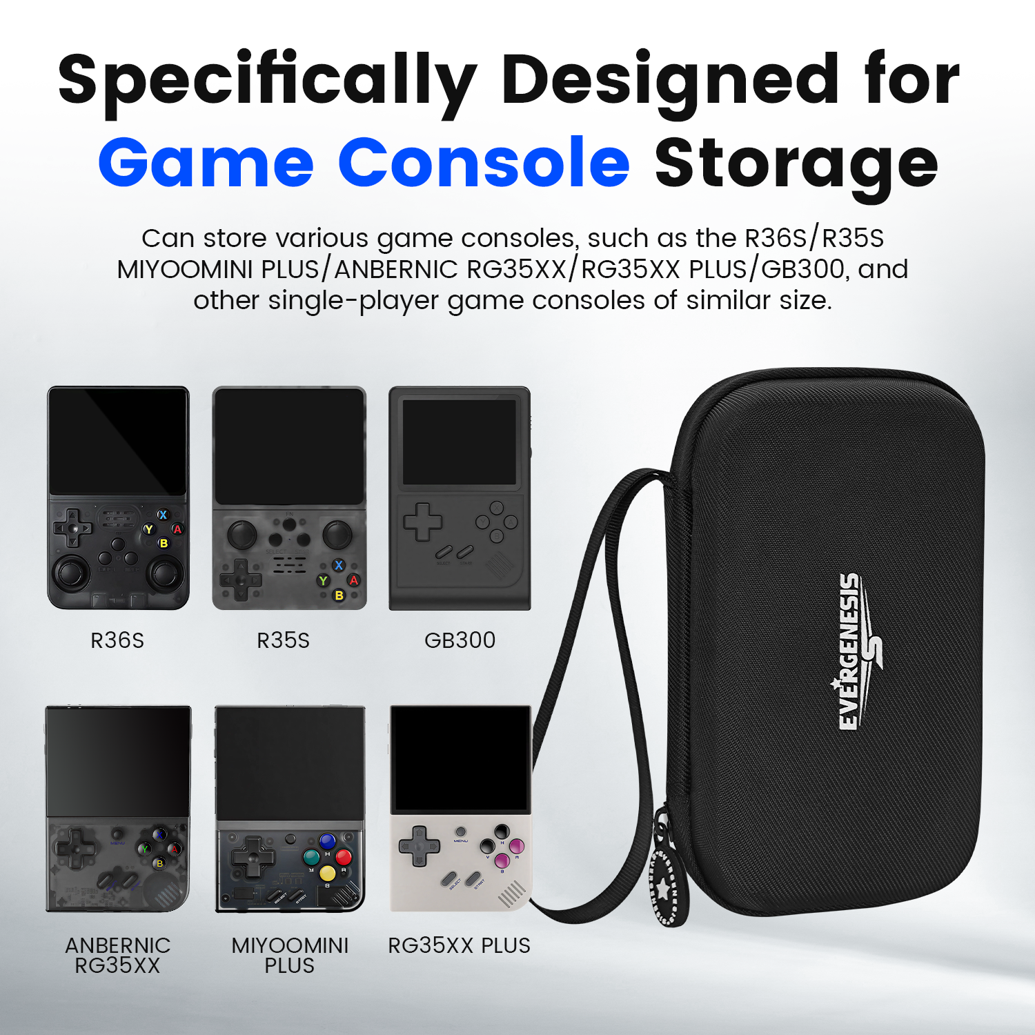 R36S Protective Case Set for R - Gaming Accessories Mobile บทวิจารณ์และราคา