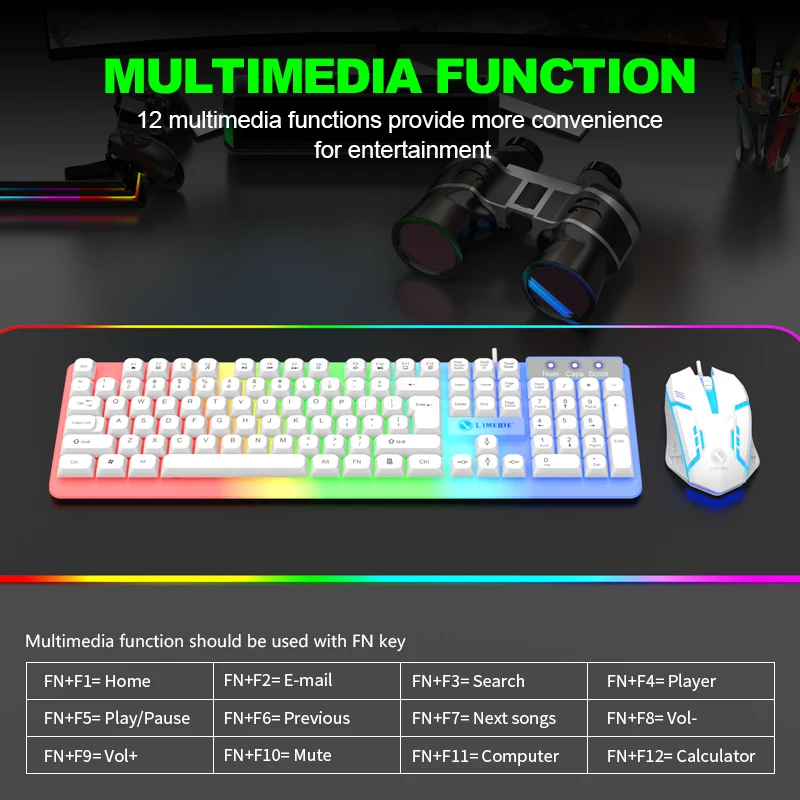 NG GTX350 Gaming Keyboard Mous - Gaming Accessories Combo บทวิจารณ์และราคา