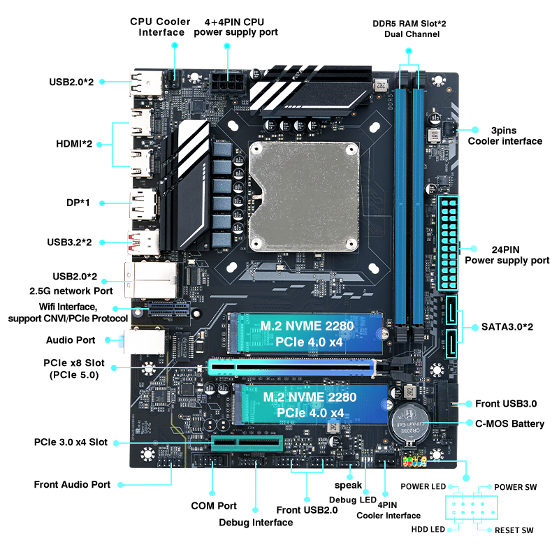 DIY Gaming Computer Motherboar - Gaming Accessories Combo บทวิจารณ์และราคา