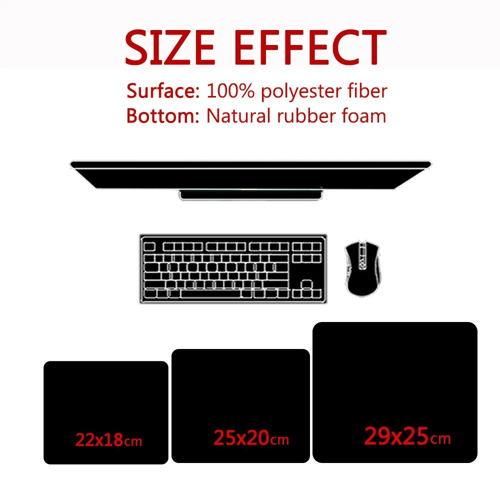 Pc Gamer Cutie Shop Pad on the - Gaming Accessories Shop บทวิจารณ์และราคา
