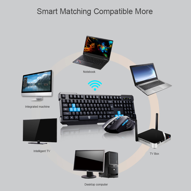 Keyboard Mouse Combos Waterpro - Gaming Accessories Combo บทวิจารณ์และราคา