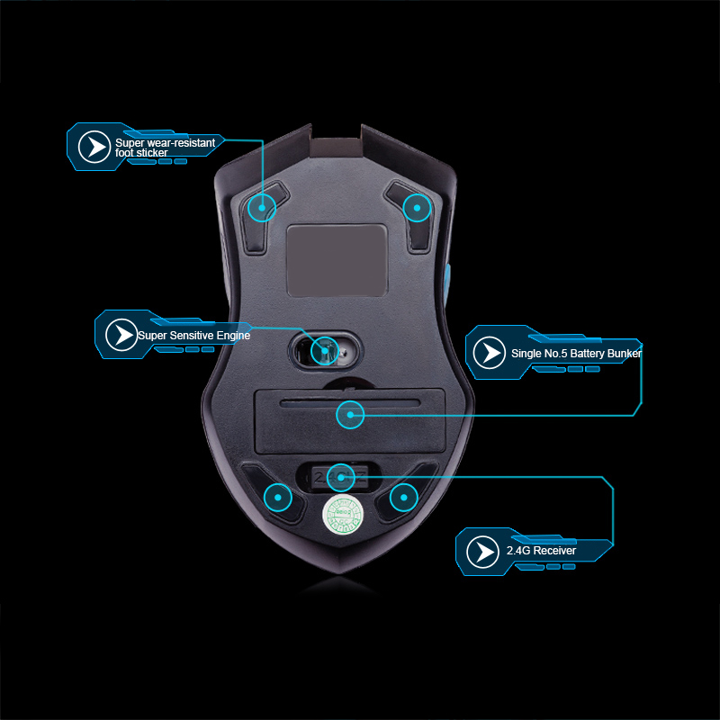 Keyboard Mouse Combos Waterpro - Gaming Accessories Combo บทวิจารณ์และราคา