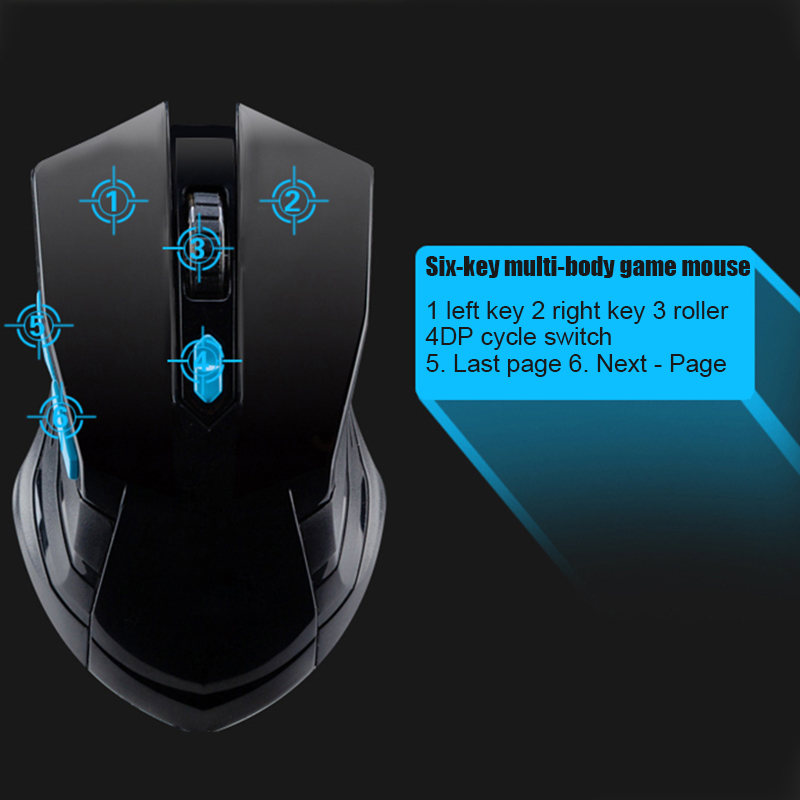 Keyboard Mouse Combos Waterpro - Gaming Accessories Combo บทวิจารณ์และราคา
