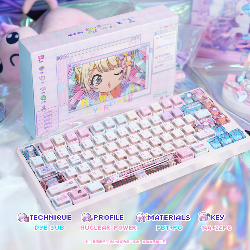 Needy Streamer Overload Anime  - Gaming Accessories Cute บทวิจารณ์และราคา