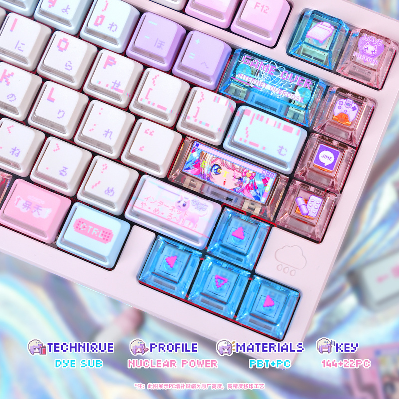 Needy Streamer Overload Anime  - Gaming Accessories Cute บทวิจารณ์และราคา