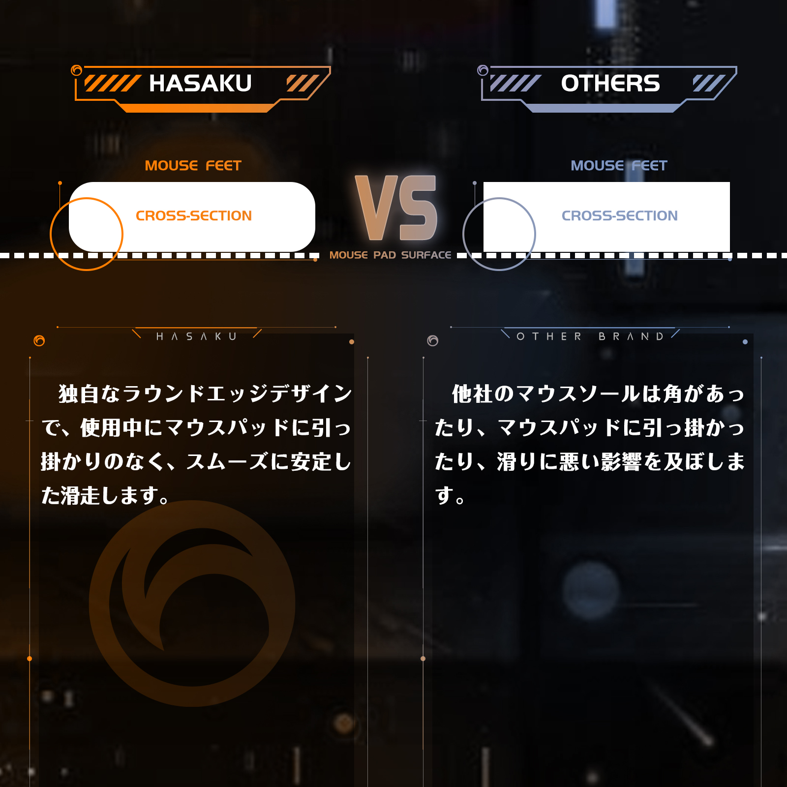 2 Sets HASAKU Rounded Curved E - Gaming Accessories Logitech บทวิจารณ์และราคา