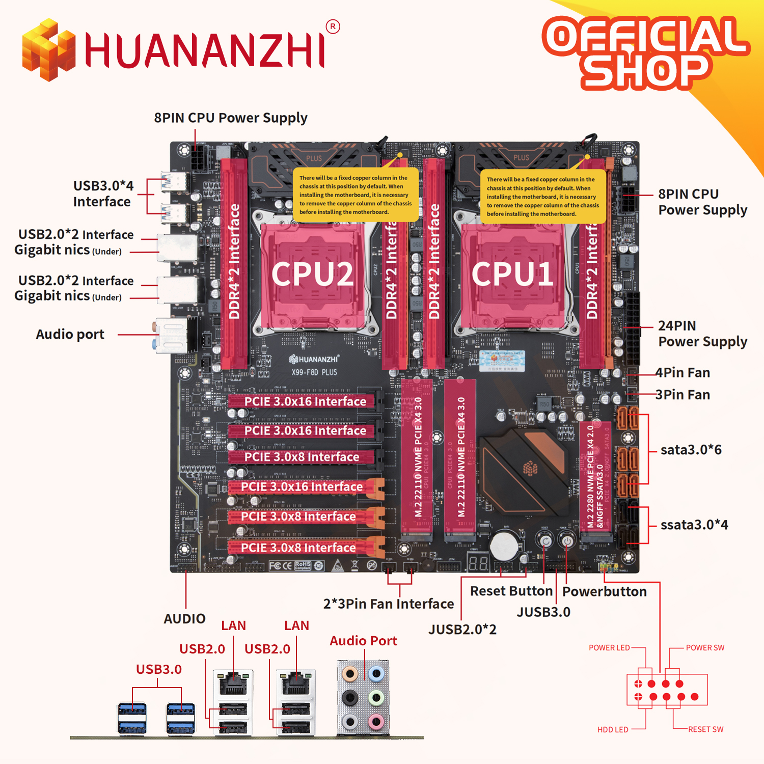 HUANANZHI X99 F8D PLUS LGA 201 - Gaming Accessories Combo บทวิจารณ์และราคา