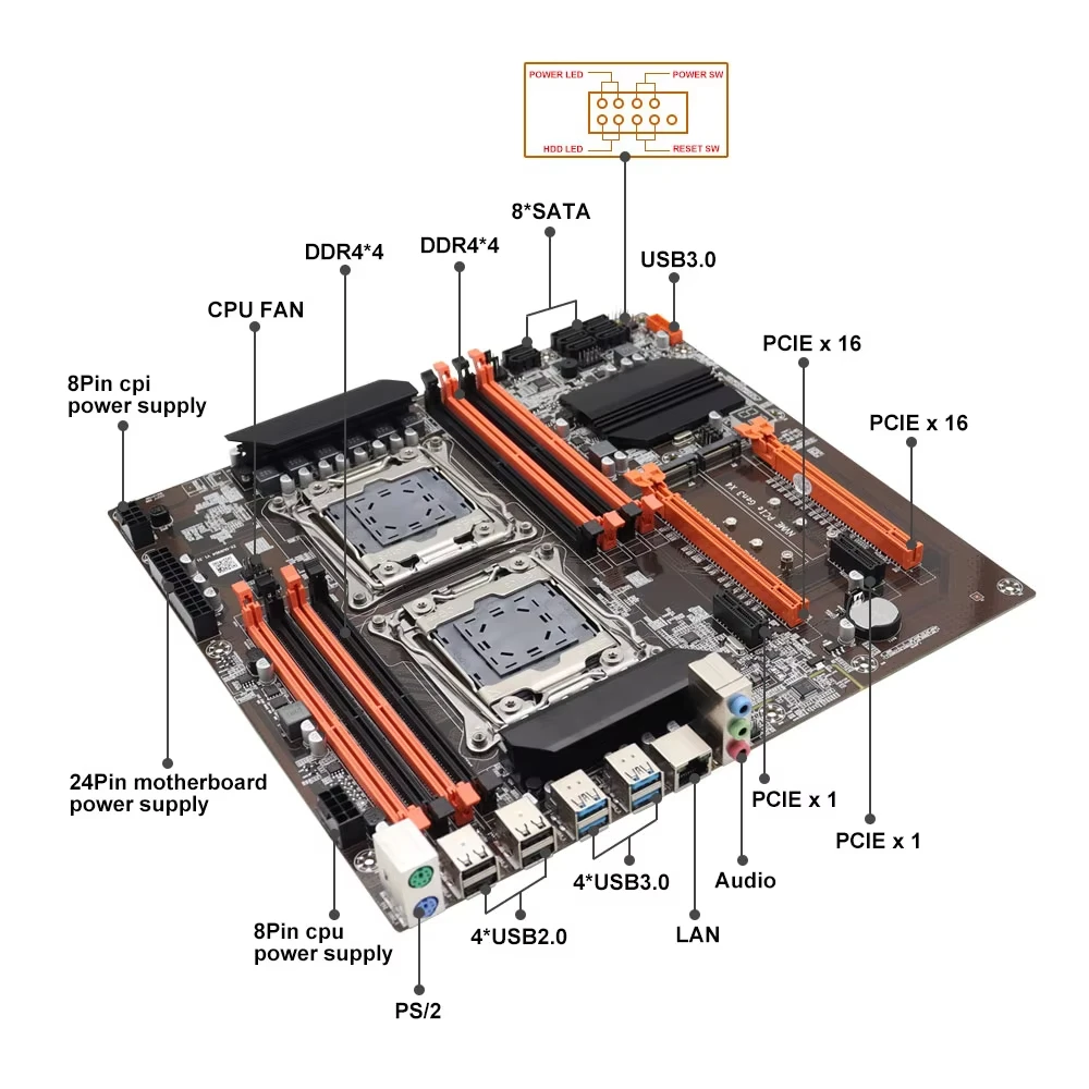 X99 Dual CPU SOYO Gaming Mothe - Gaming Accessories Combo บทวิจารณ์และราคา